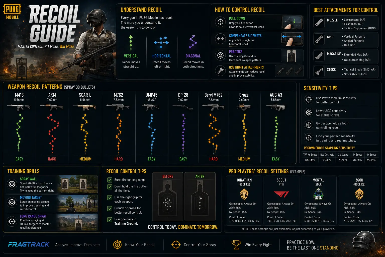 Split image comparing a lone PUBG Mobile player versus a four-person squad